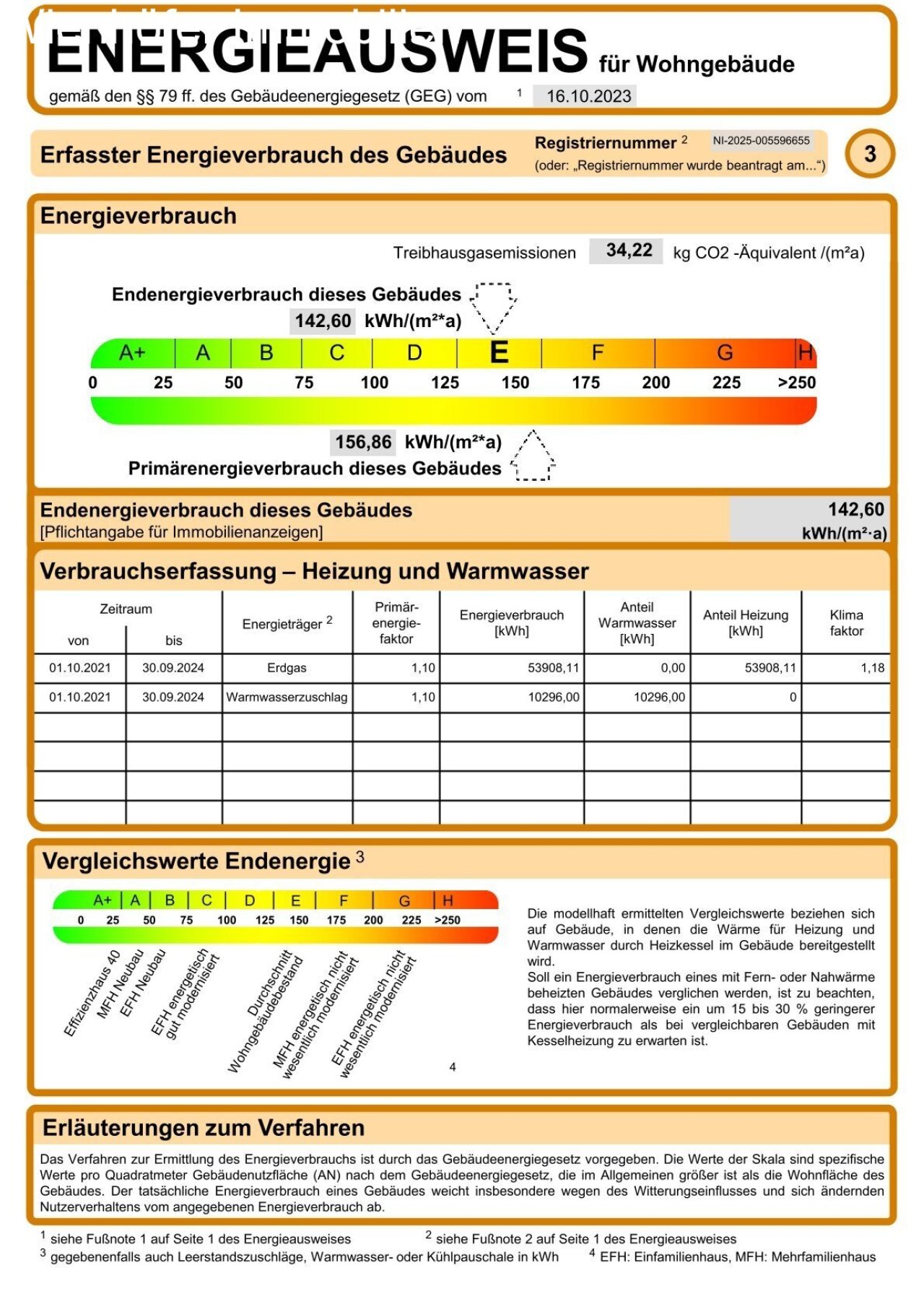 Energieausweis Energieausweis